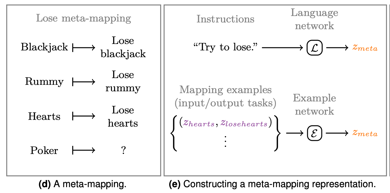 /images/blog/meta-mapping-4.png