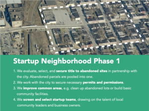 startup neighborhoods pitch deck three