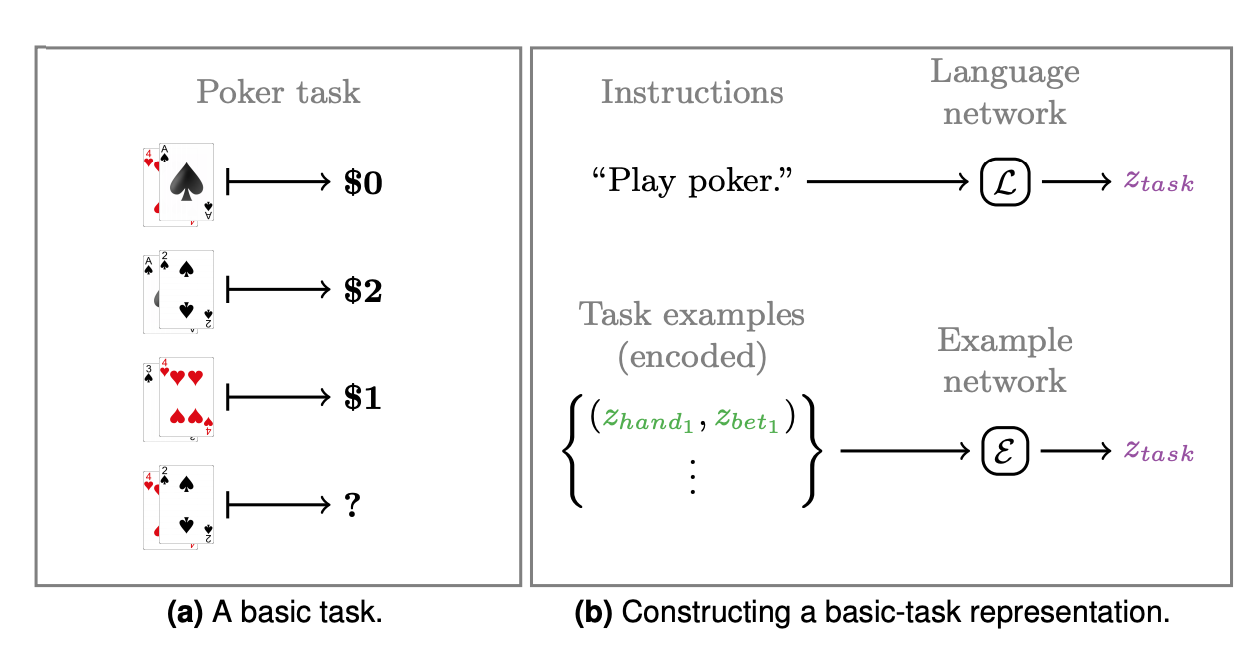 ../assets/blog/img/meta-mapping-1.png