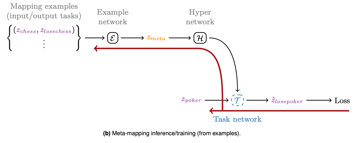 ../assets/blog/img/meta-mapping-3.png