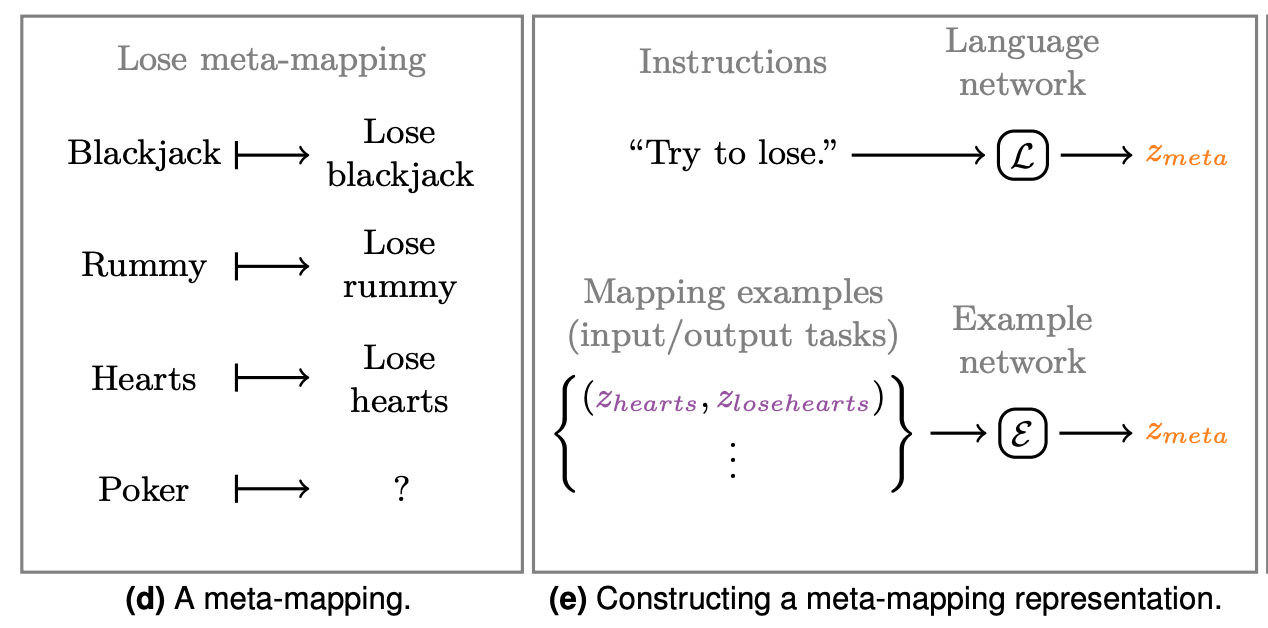 ../assets/blog/img/meta-mapping-4.png