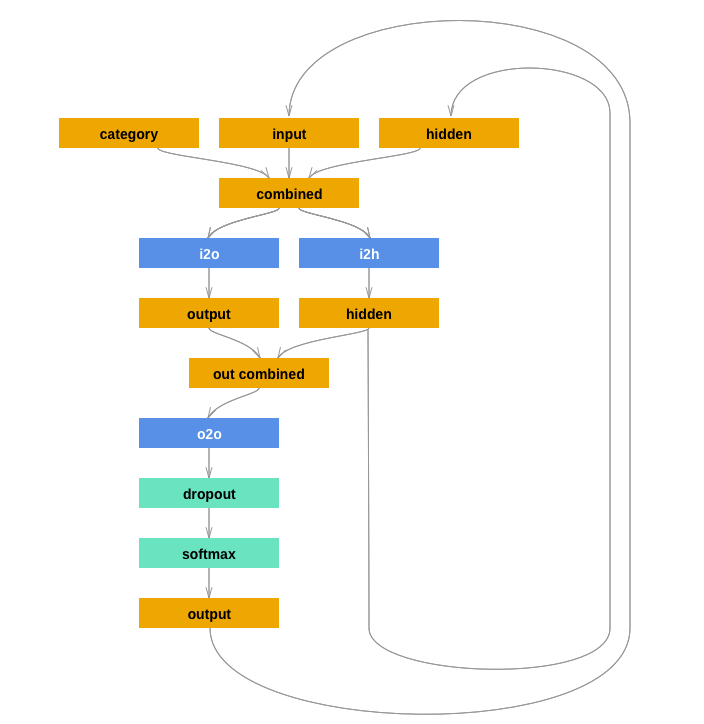 ../assets/blog/img/meta-mapping-7.png