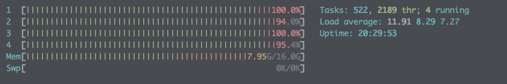 ocr performance in htop